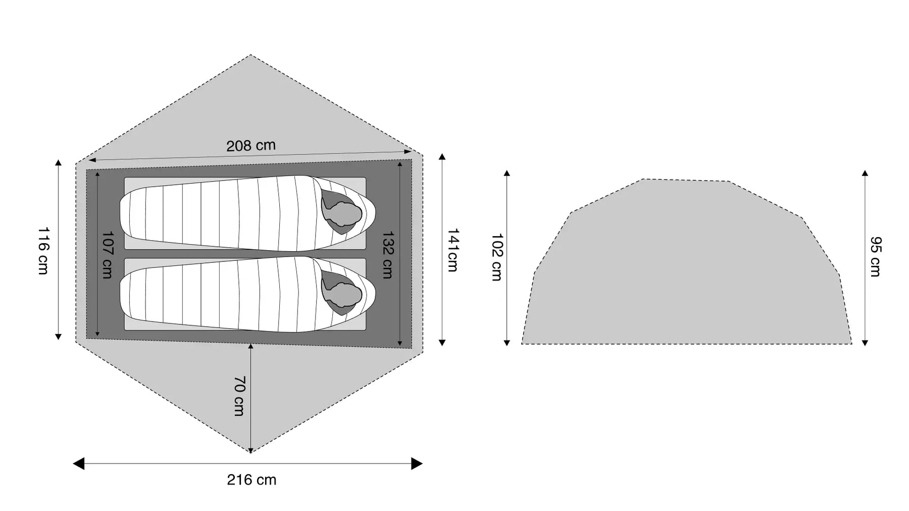 Specs diagram
