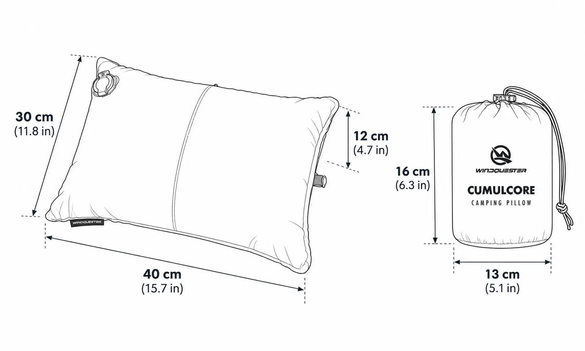 Specs diagram