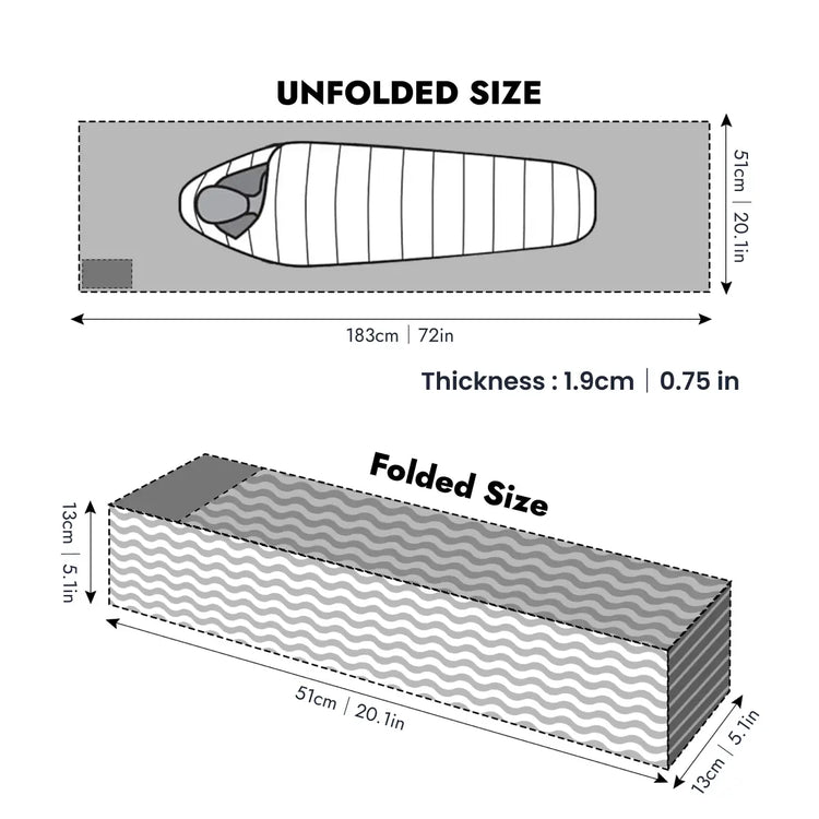 Crestora Foam Sleeping Pad