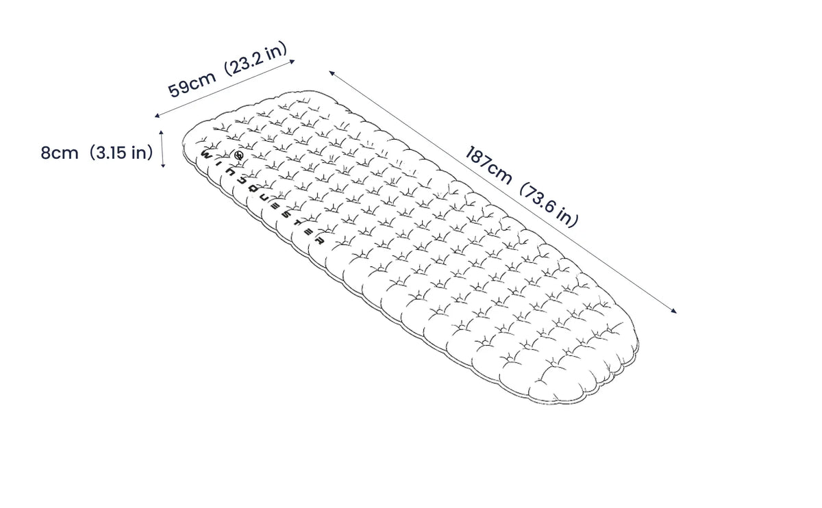 Specs diagram