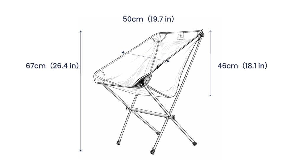Specs diagram
