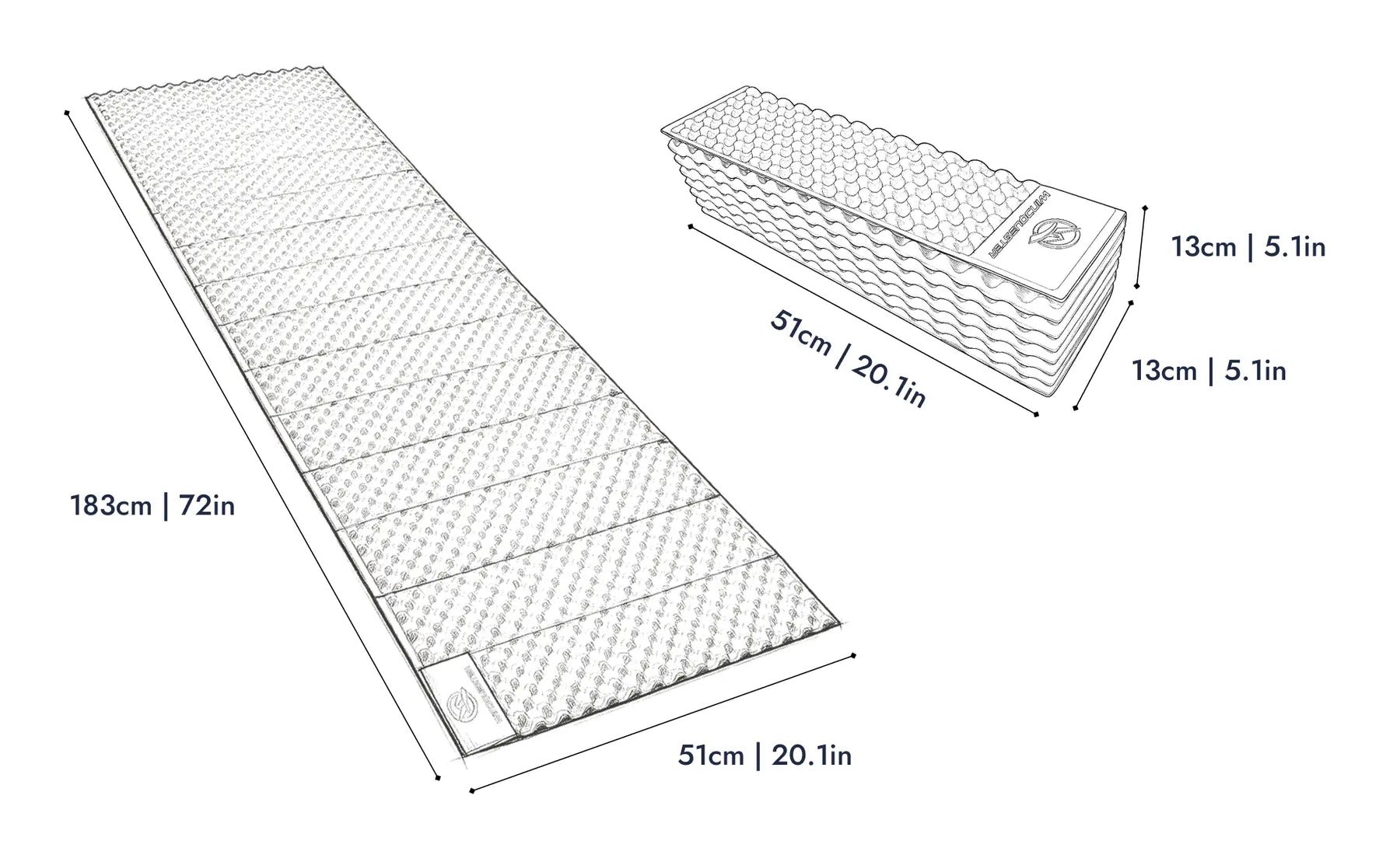 Specs diagram