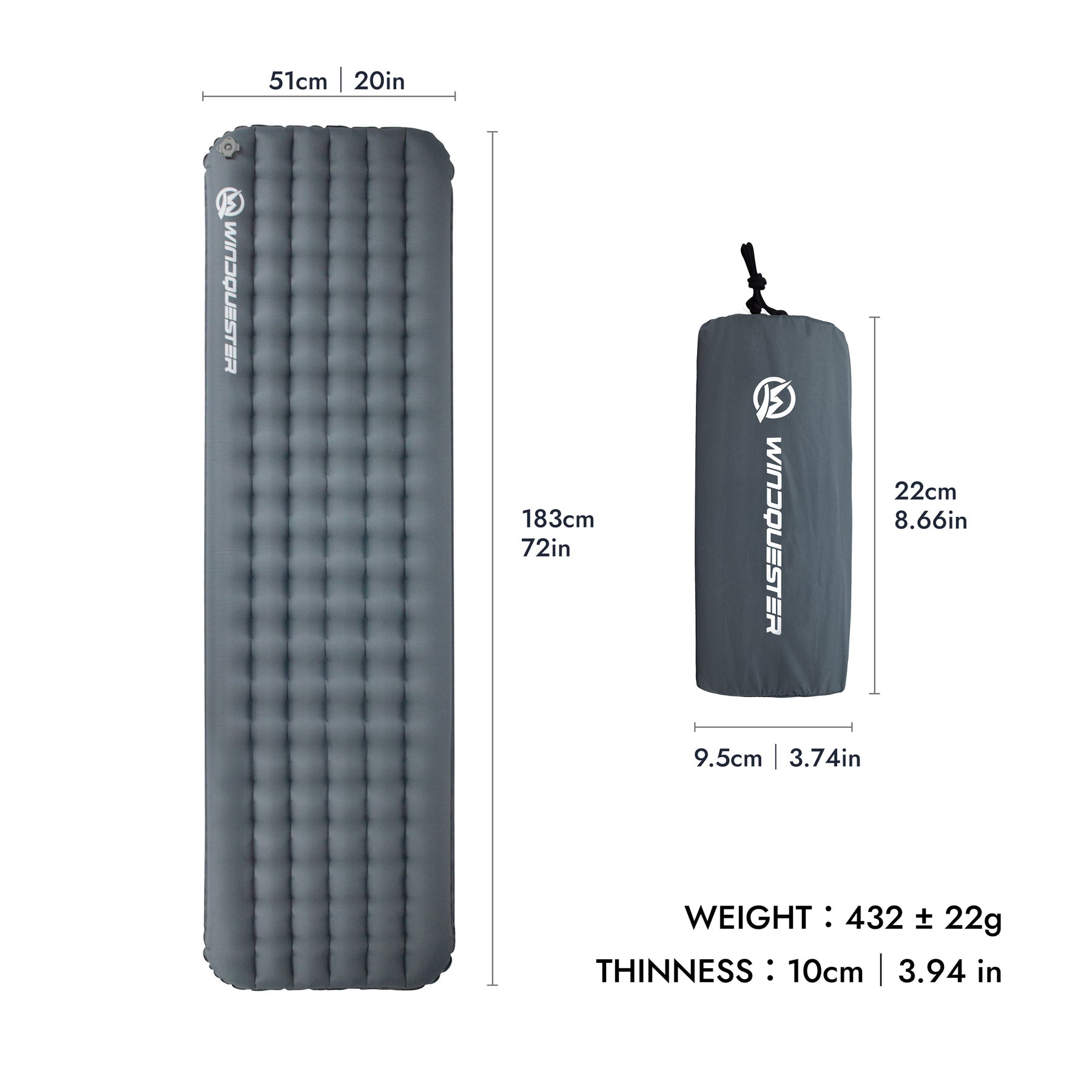 Specs diagram