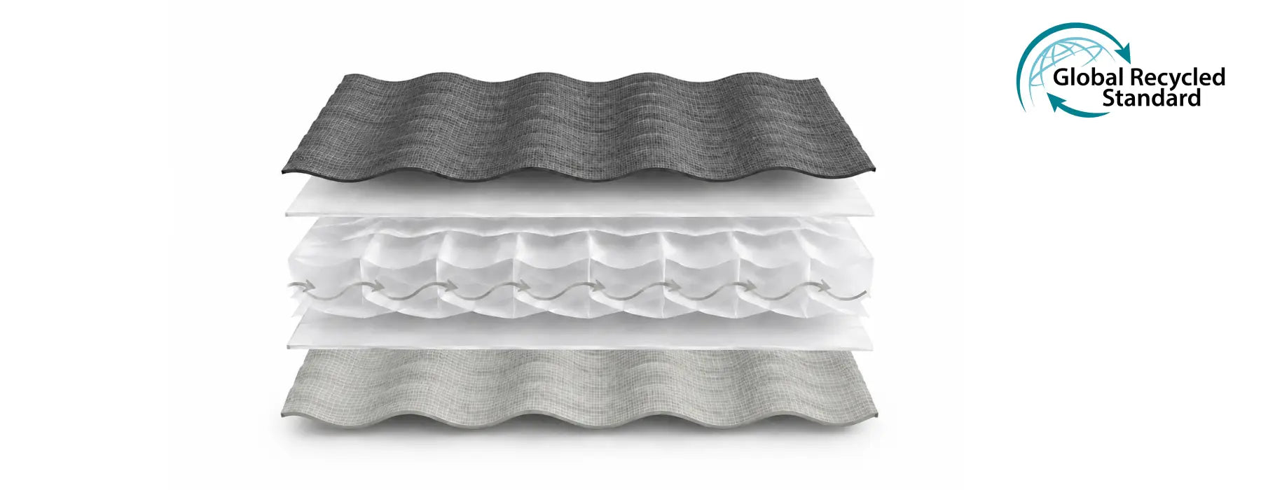 Sleeping pad material cross-section