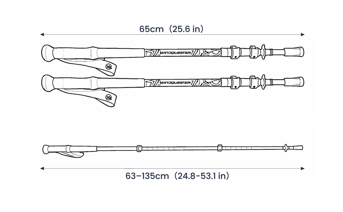 Specs diagram