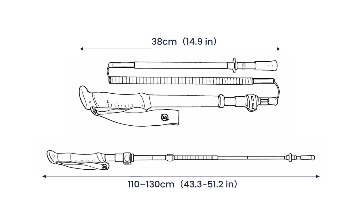 Specs diagram