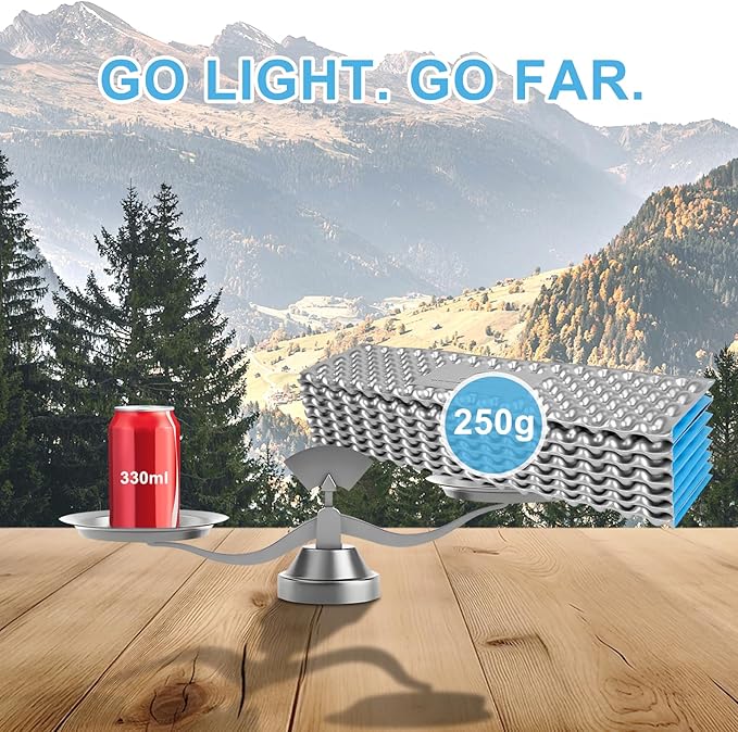 Ultralight outdoor gear - windquester